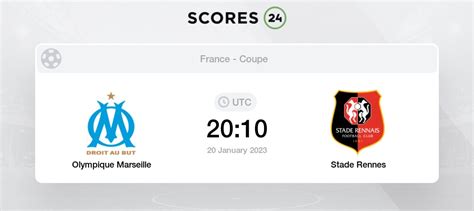 stade rennes olympique marseille prediction